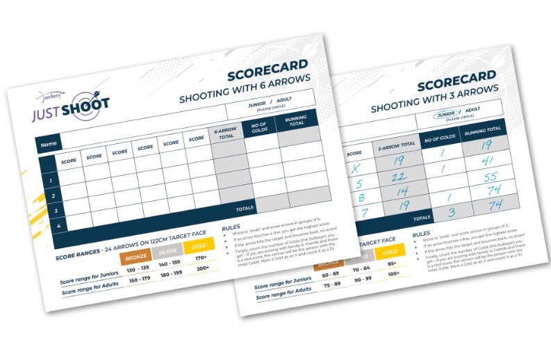 Just Shoot score cards